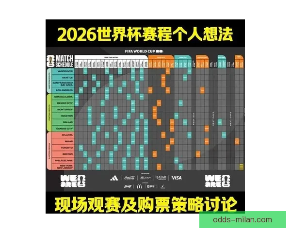 世界杯体育投注攻略：如何分析球队表现提升投注策略技巧