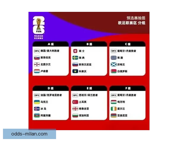 数据模型与球队状态结合的世界杯冠军走势深度预测与赛程前瞻分析