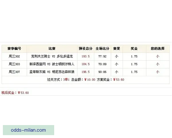 精准体育赛事分析与竞彩推荐每日独家策略揭秘