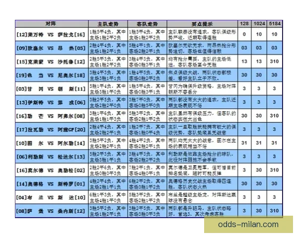足球竞猜赔率解析与投注技巧全面指南 提升你的投注胜率